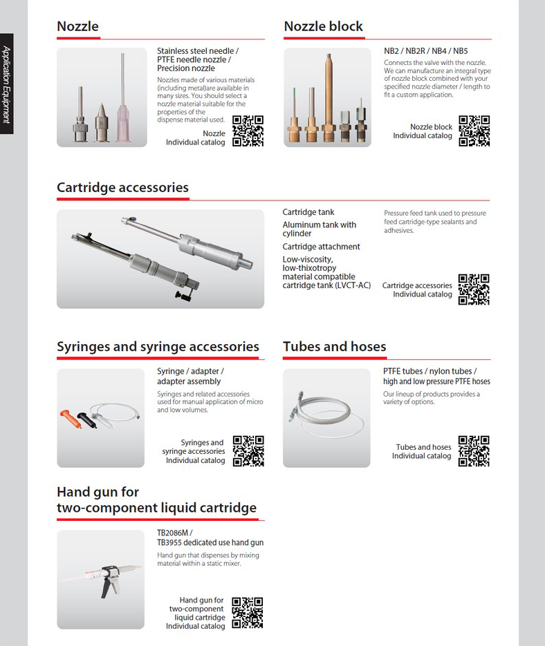 Accessories - ThreeBond Vietnam