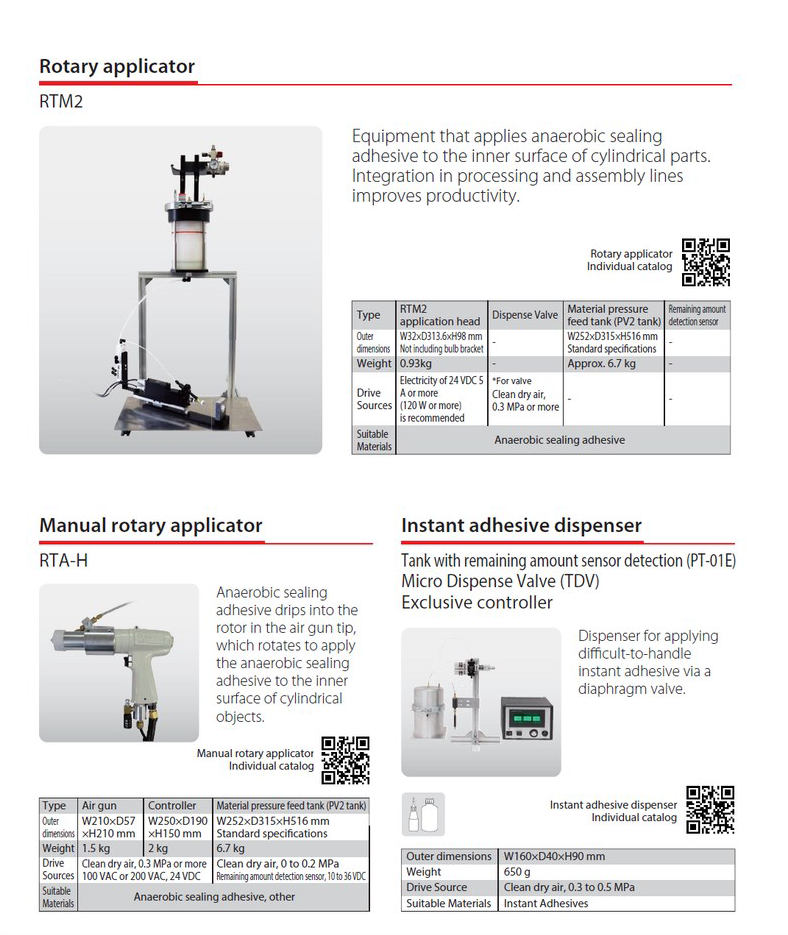 Application Equipment - ThreeBond Vietnam