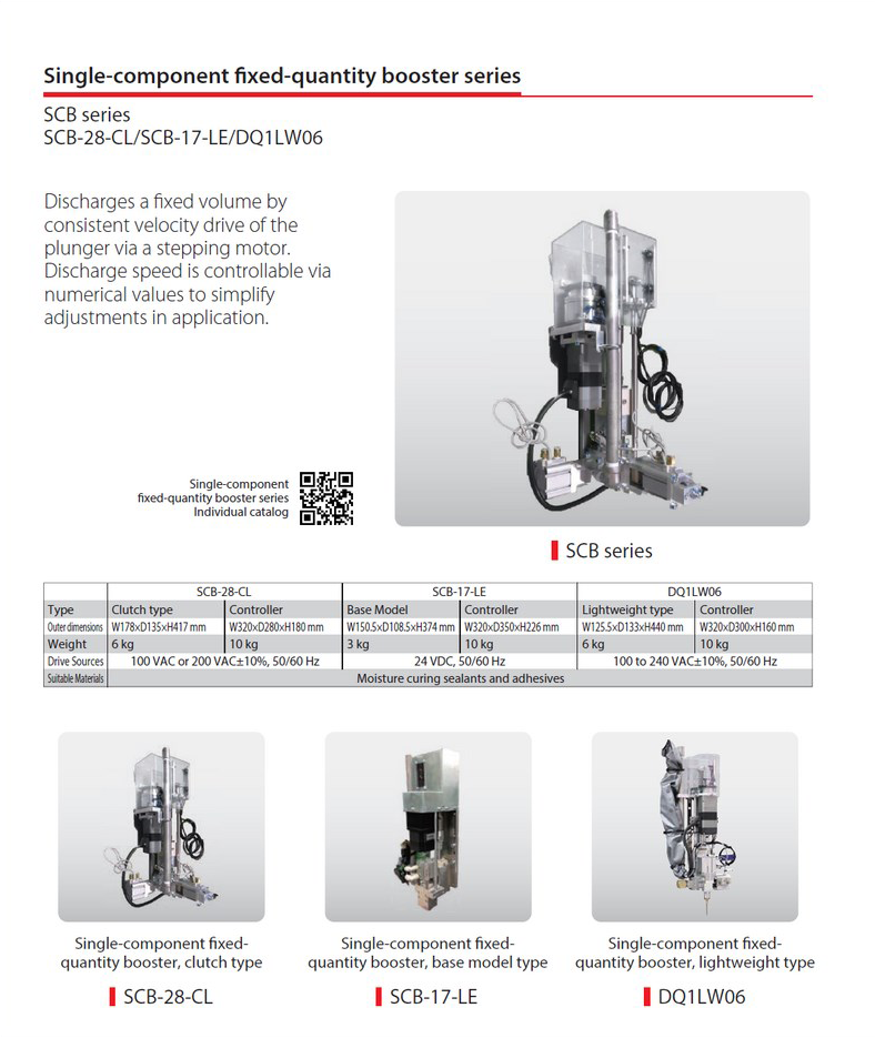 Fixed-quantity FIPG Booster - ThreeBond Vietnam