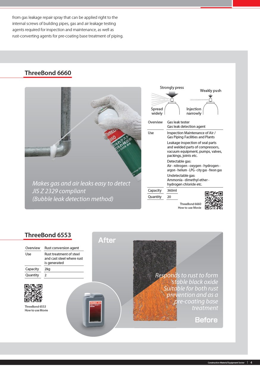 Gas Piping Facility & Construction Material  - ThreeBond Vietnam