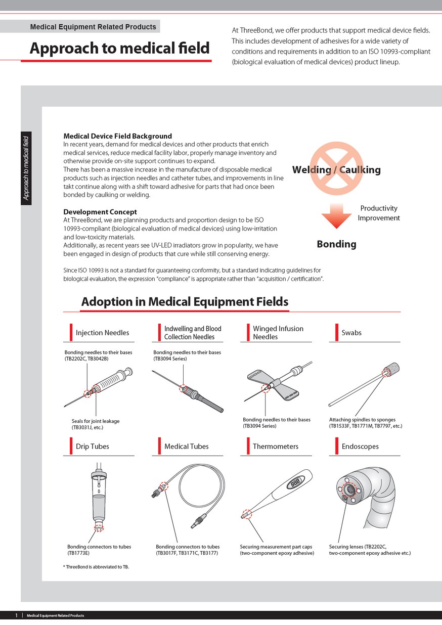 Approach To Medical Field - ThreeBond Vietnam