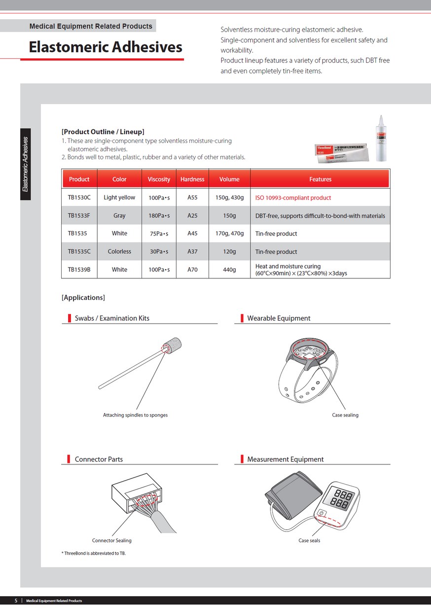 Approach To Medical Field - ThreeBond Vietnam
