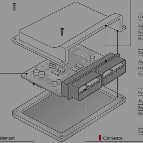 Bộ điều khiển điện tử (ECU)